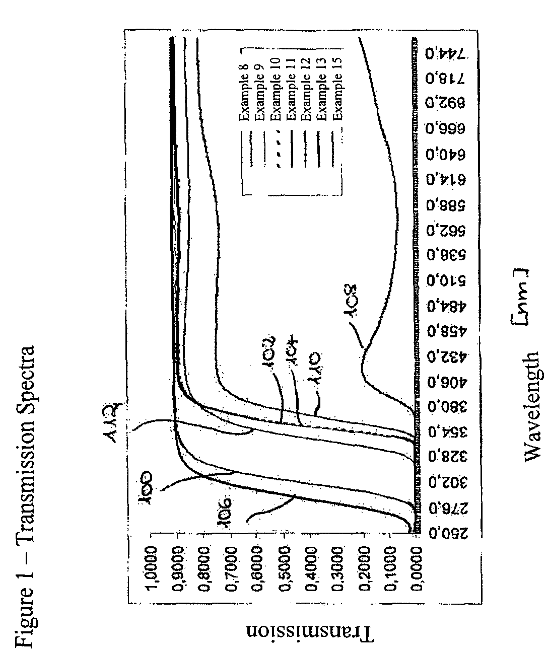 Antimicrobial phosphate glass with adapted refractive index