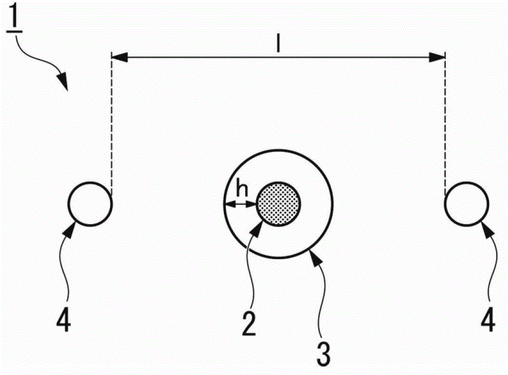 Combustion method of the burner