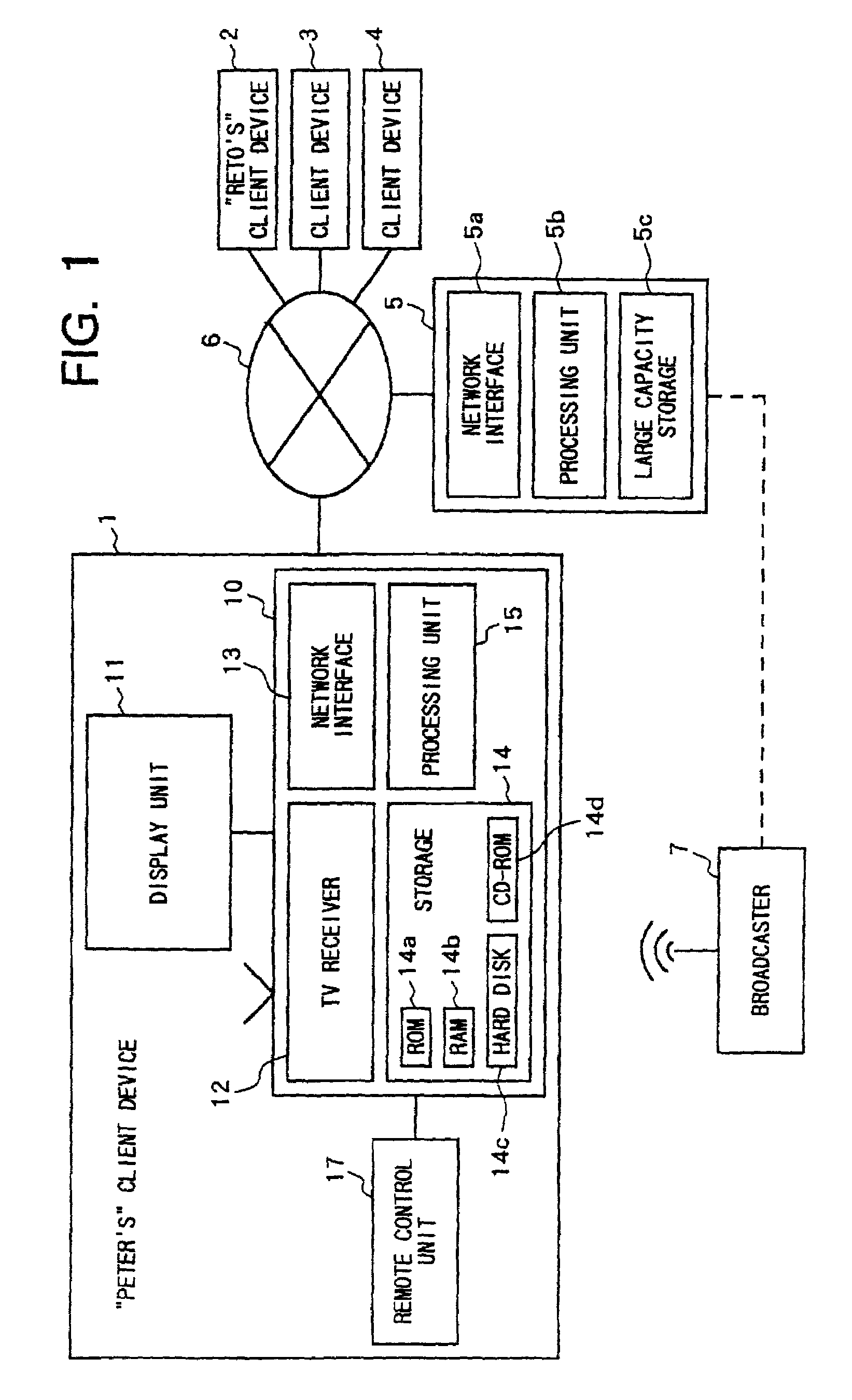 Method of and client device for interactive television communication