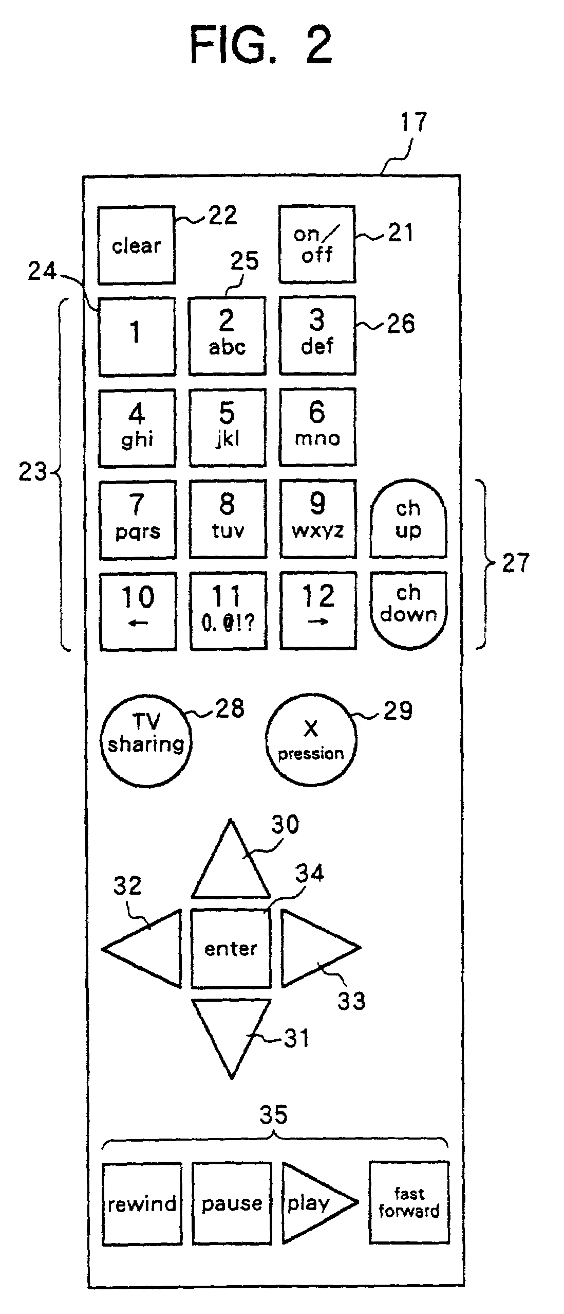 Method of and client device for interactive television communication