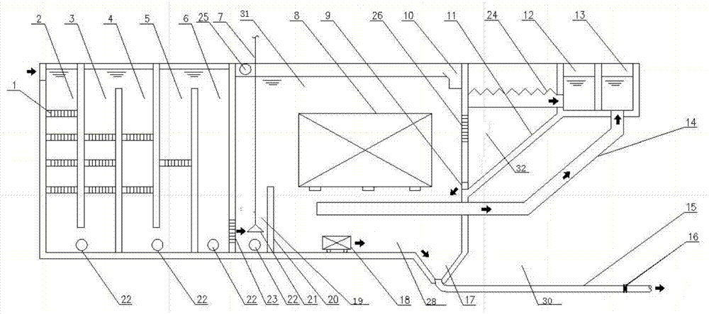 Air-flotation and precipitation solid-liquid separation device for water treatment and treatment method