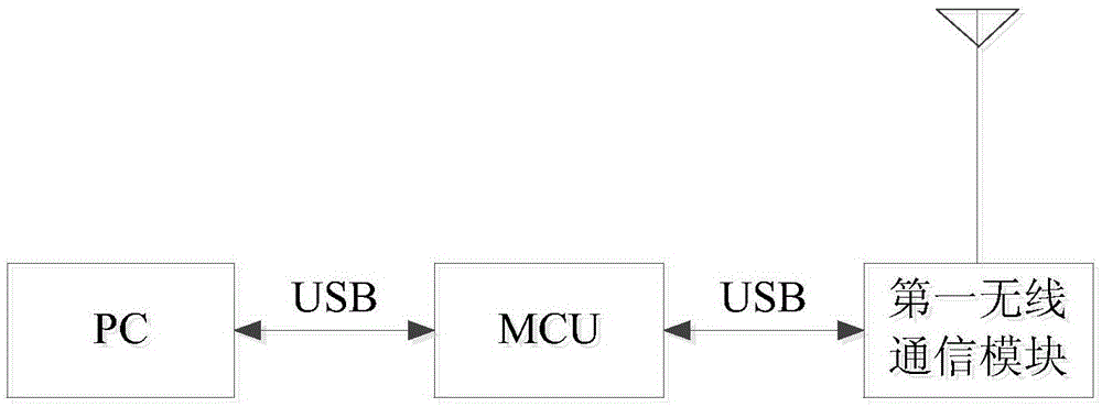 Multifunctional wireless data transmission seismic wave exploration instrument