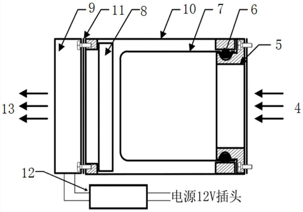 An air purification device for a computer used in medical experiments