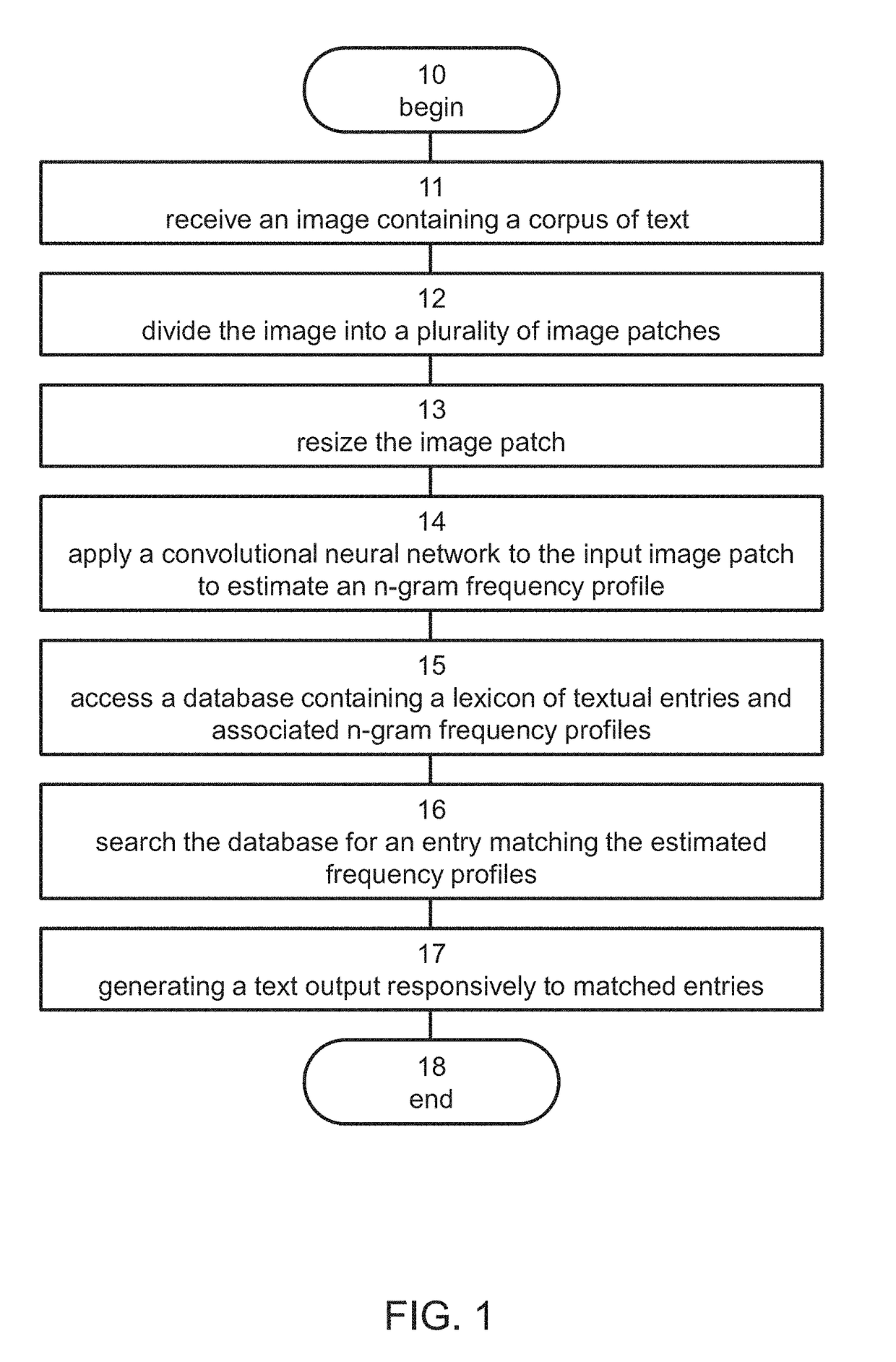 Method and system for converting an image to text