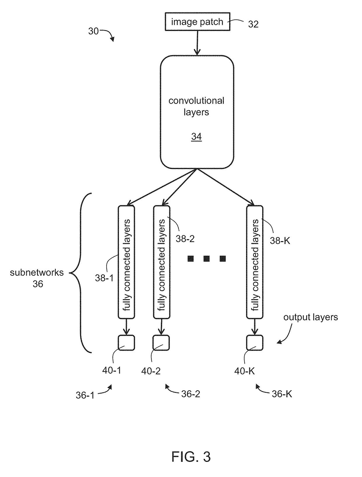 Method and system for converting an image to text