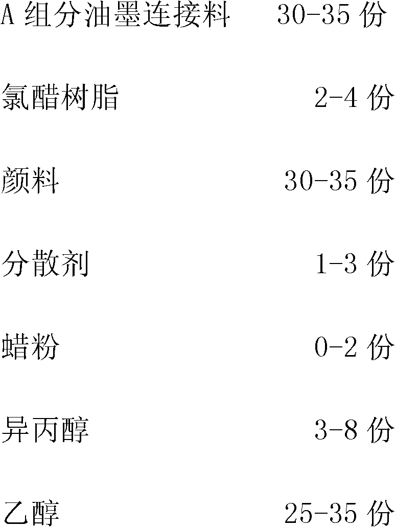 Bi-component high-temperature resistant alcohol-soluble ink binder, preparation method and application thereof