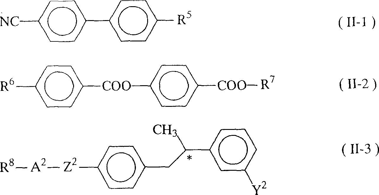 Liquid crystal composition and liquid crystal display element