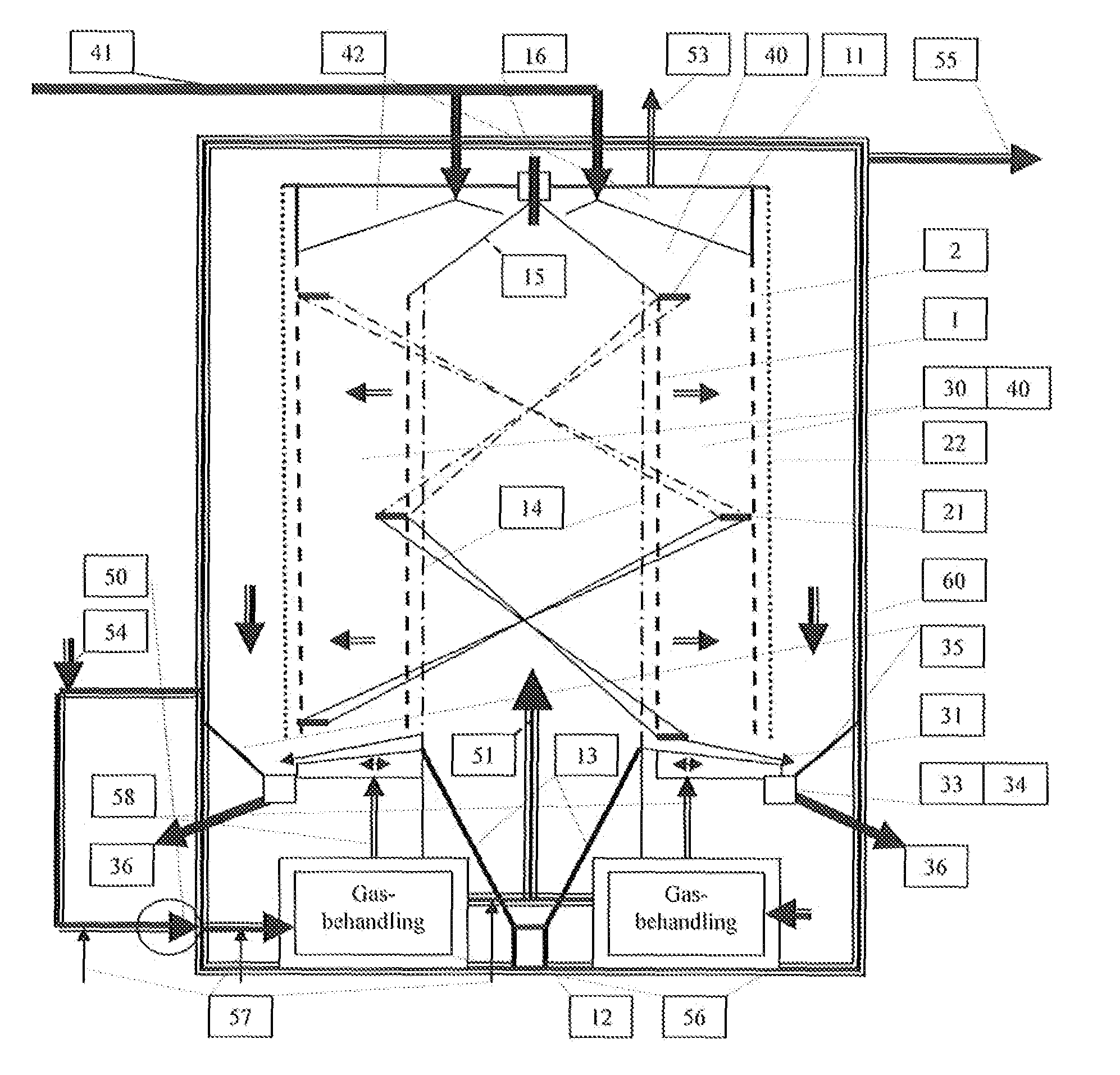 Means for drying of a particulate material with a gas