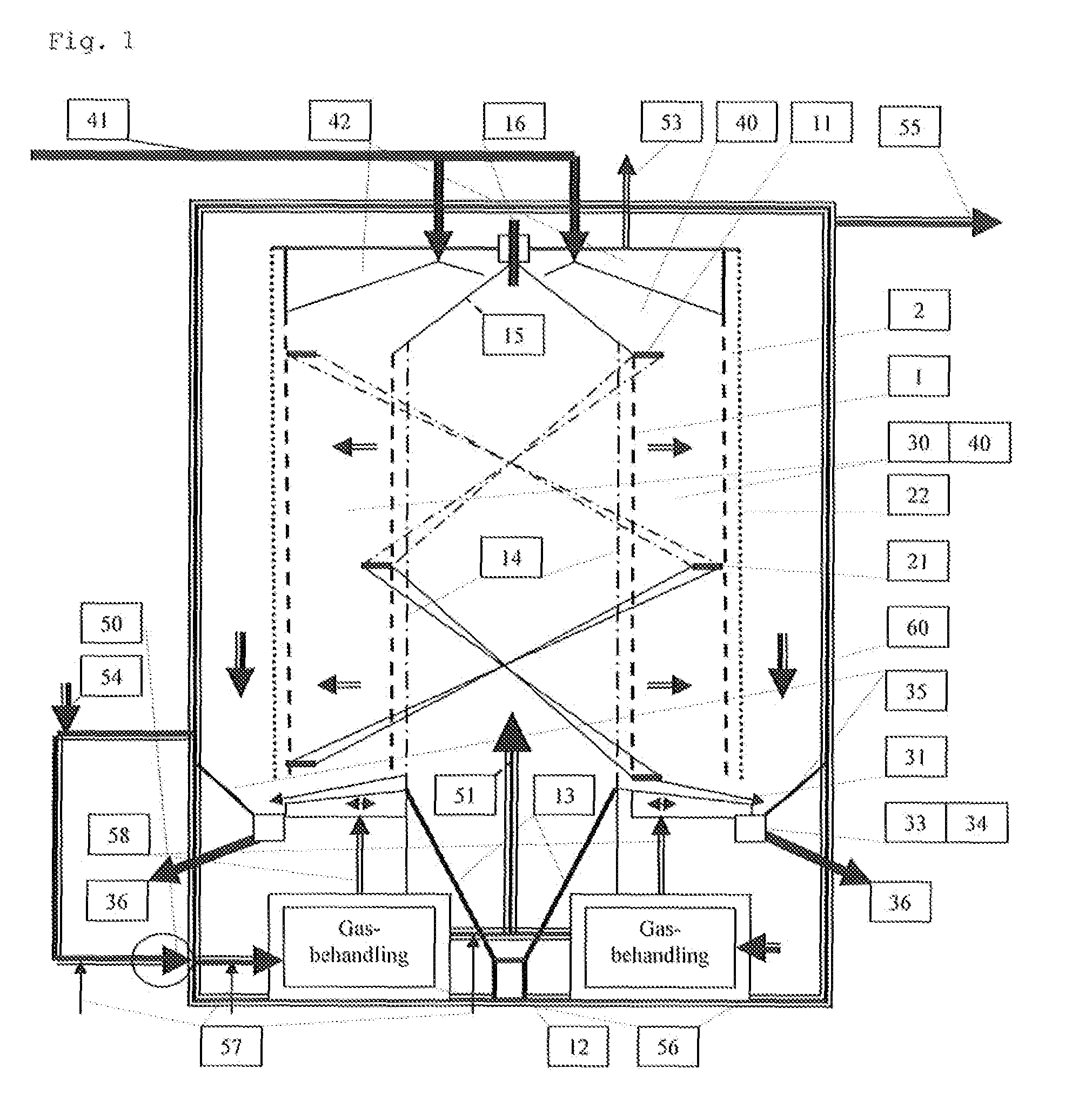 Means for drying of a particulate material with a gas