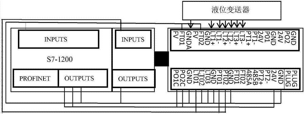 Model-free adaptive-control water tank liquid level control system