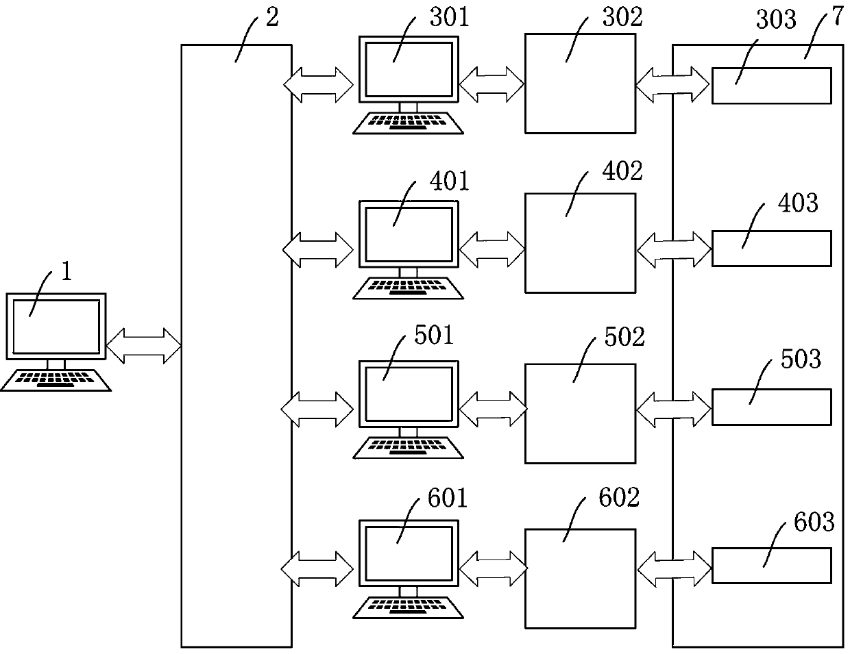 Distributed data acquisition system and method for large-scale multi-field coupling test equipment