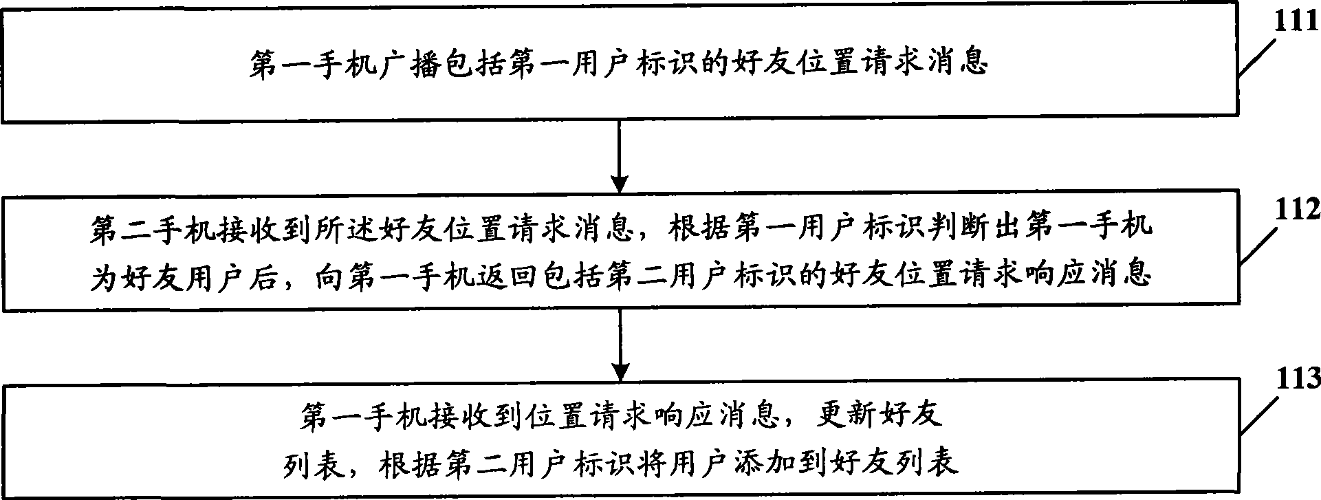 Mobile communication terminal with intercom module and communication processing method thereof