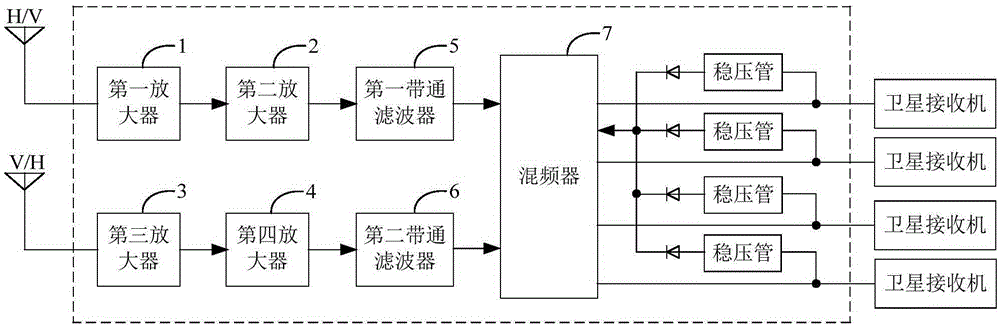 Four-output microwave frequency conversion circuit and microwave frequency converter