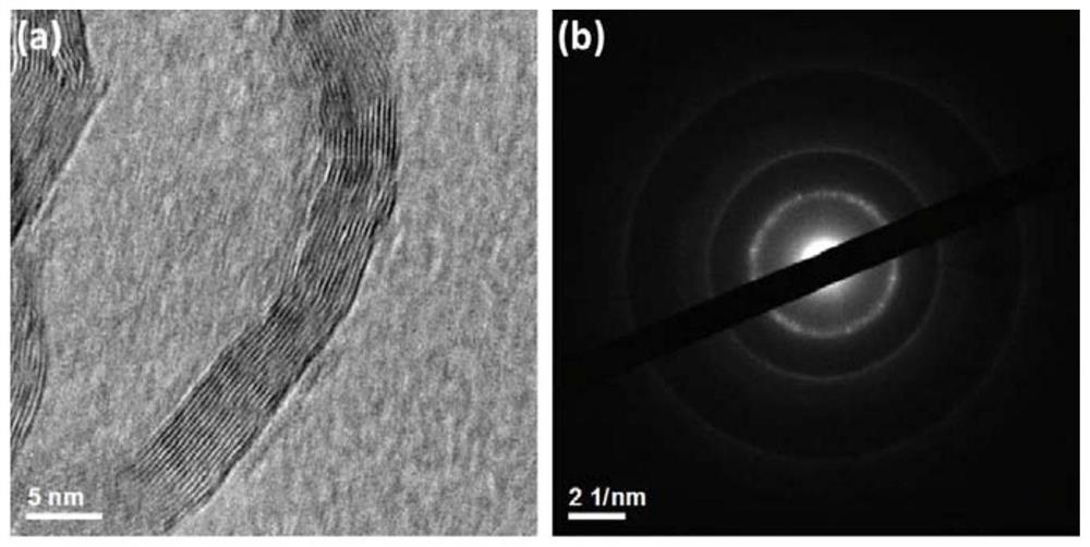 Hexagonal boron nitride doped with phosphorus and other electrons and its preparation method