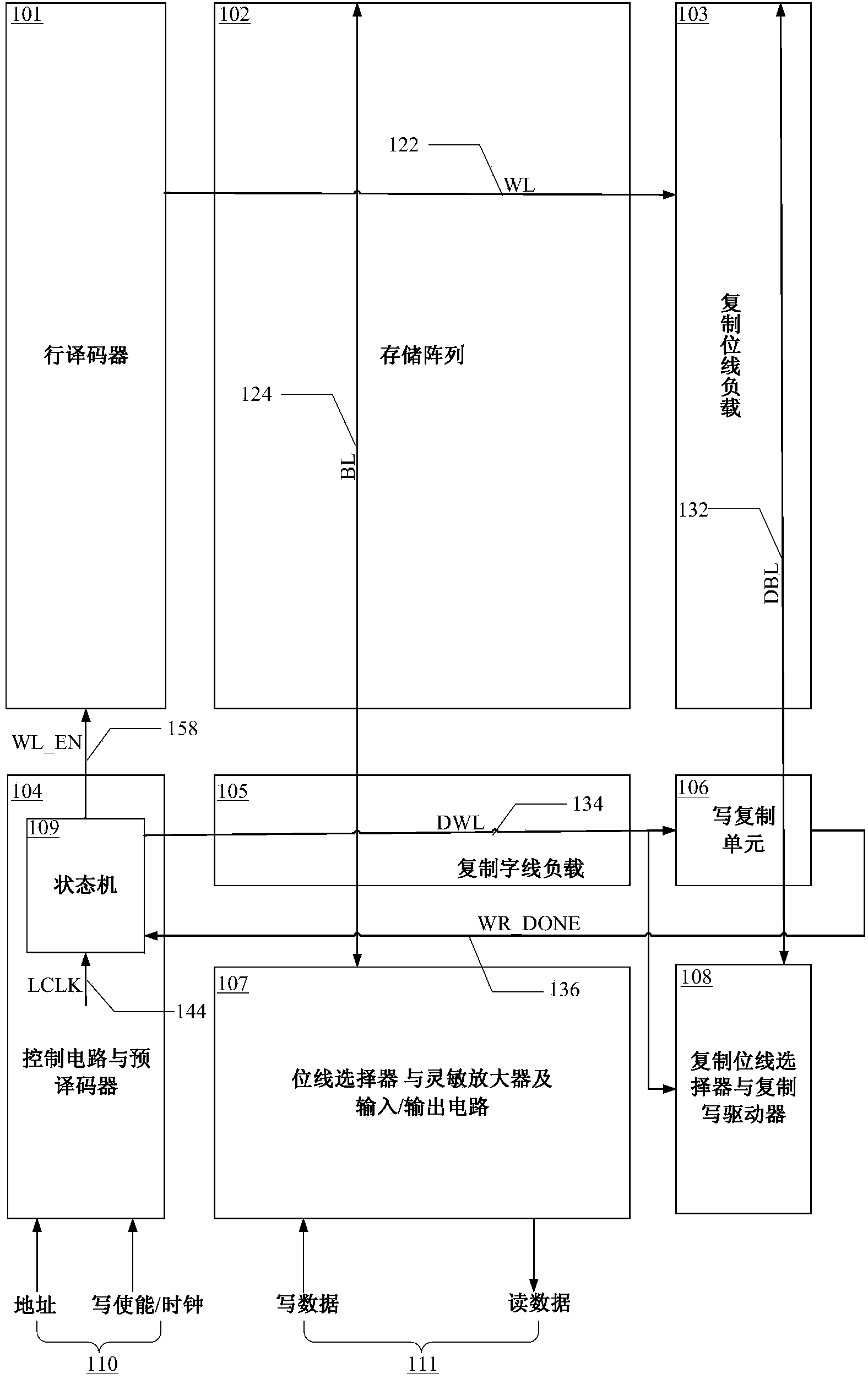 Copy-on-write circuit suitable for static random access memory