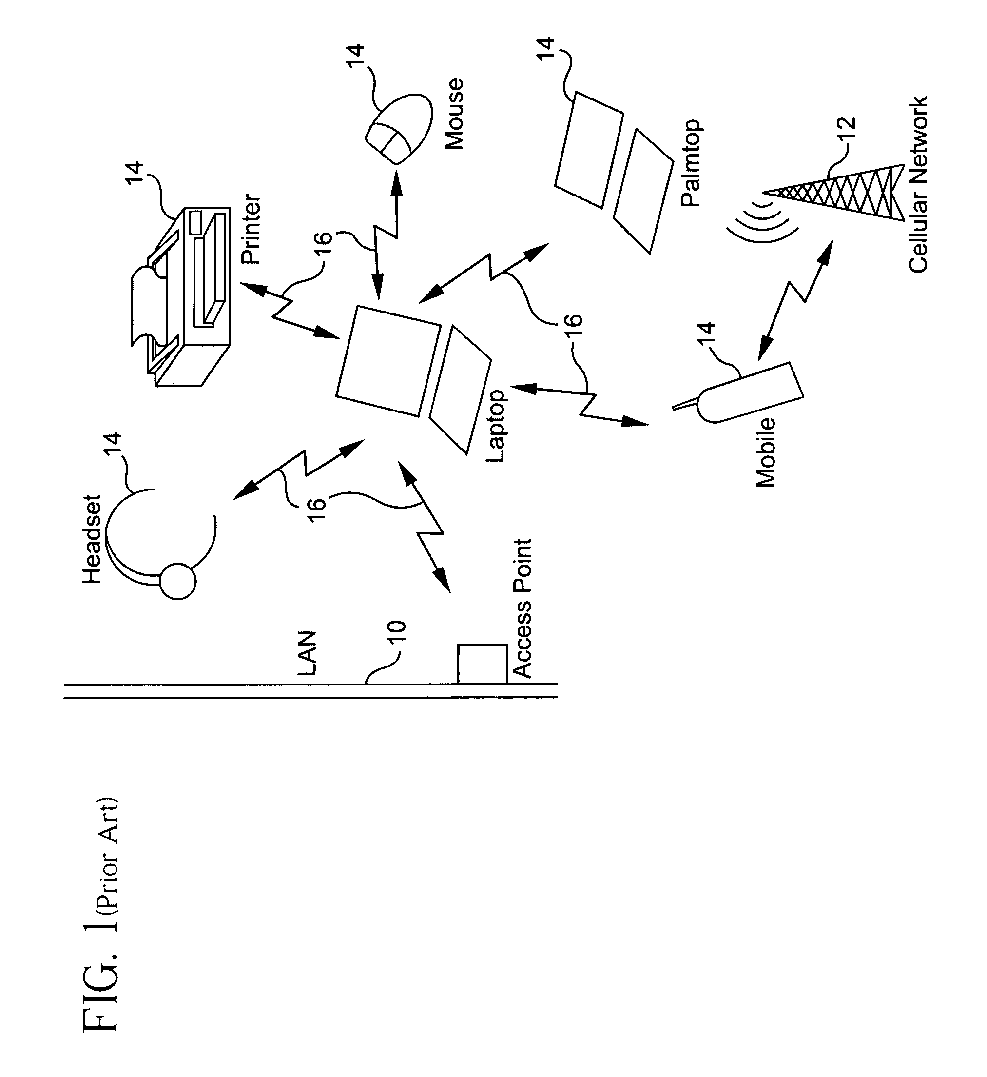 Method for processing heart rate information in a portable computer