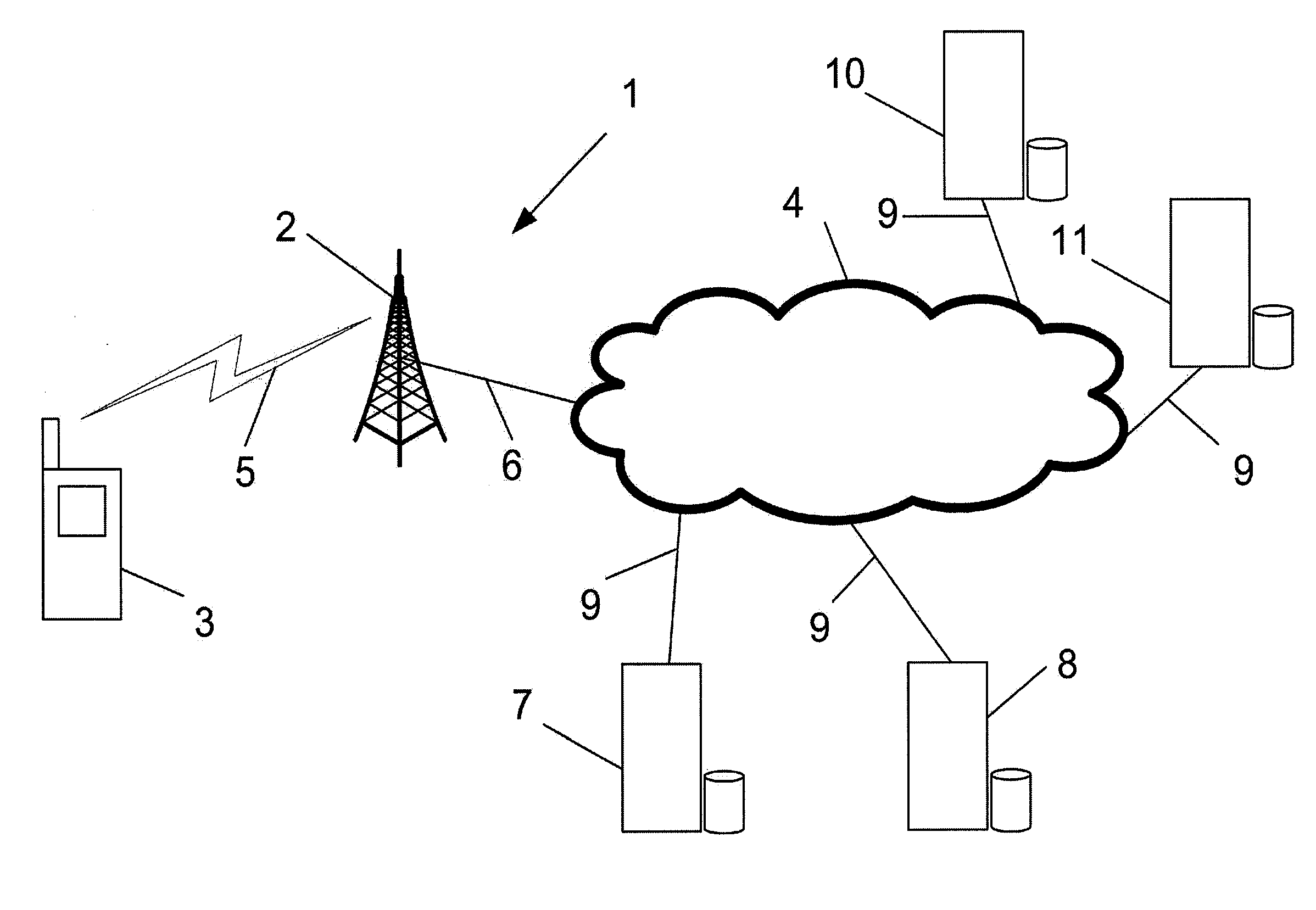 Bearer control mode (nw-only or user-only) handling in intersystem handover