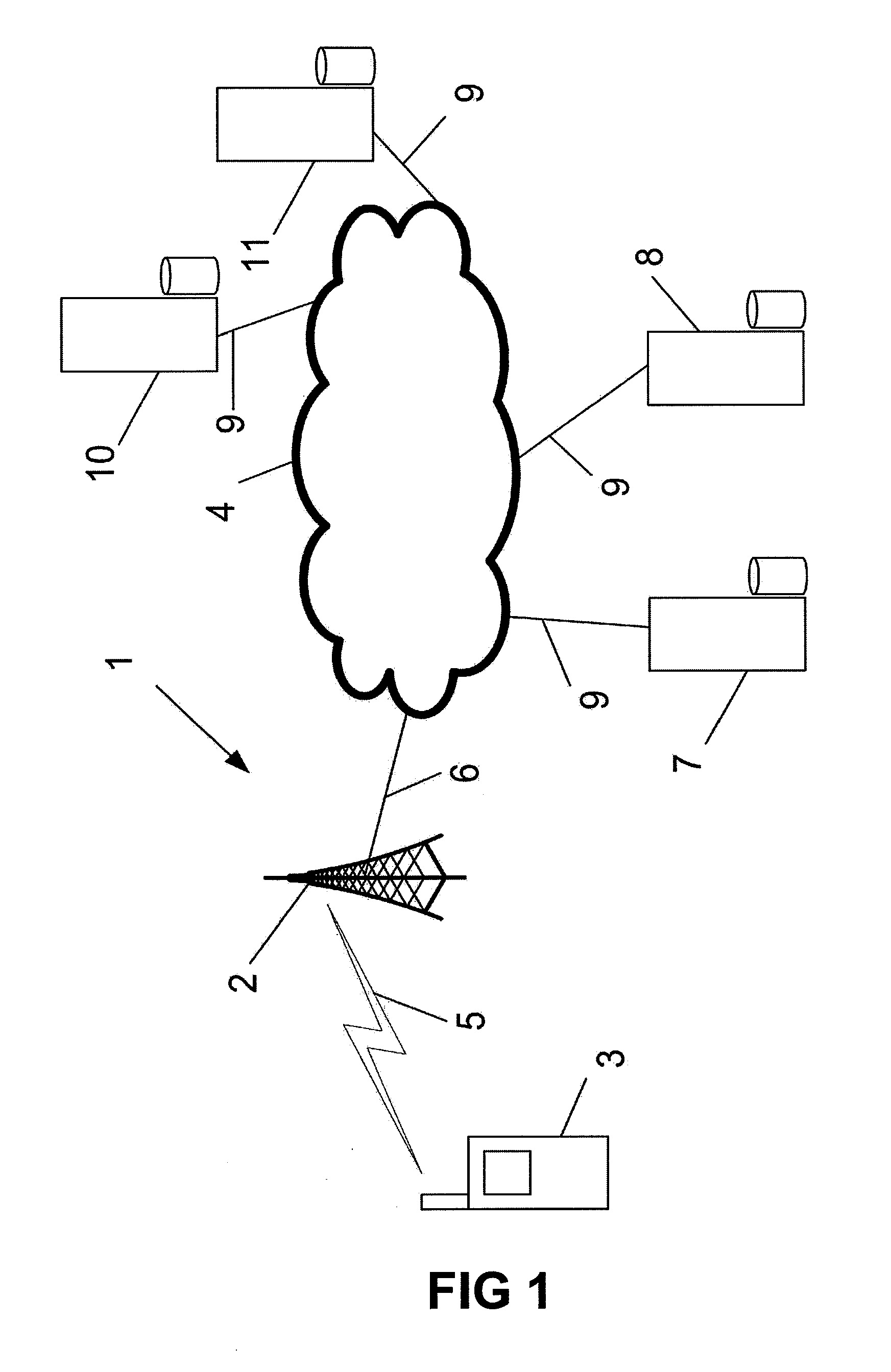 Bearer control mode (nw-only or user-only) handling in intersystem handover