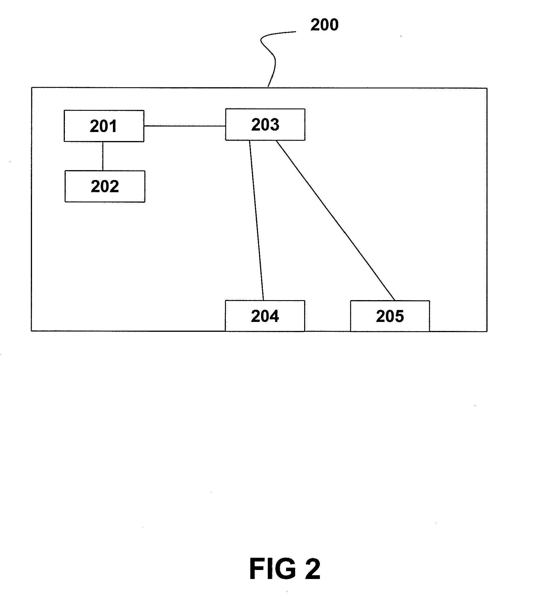 Bearer control mode (nw-only or user-only) handling in intersystem handover