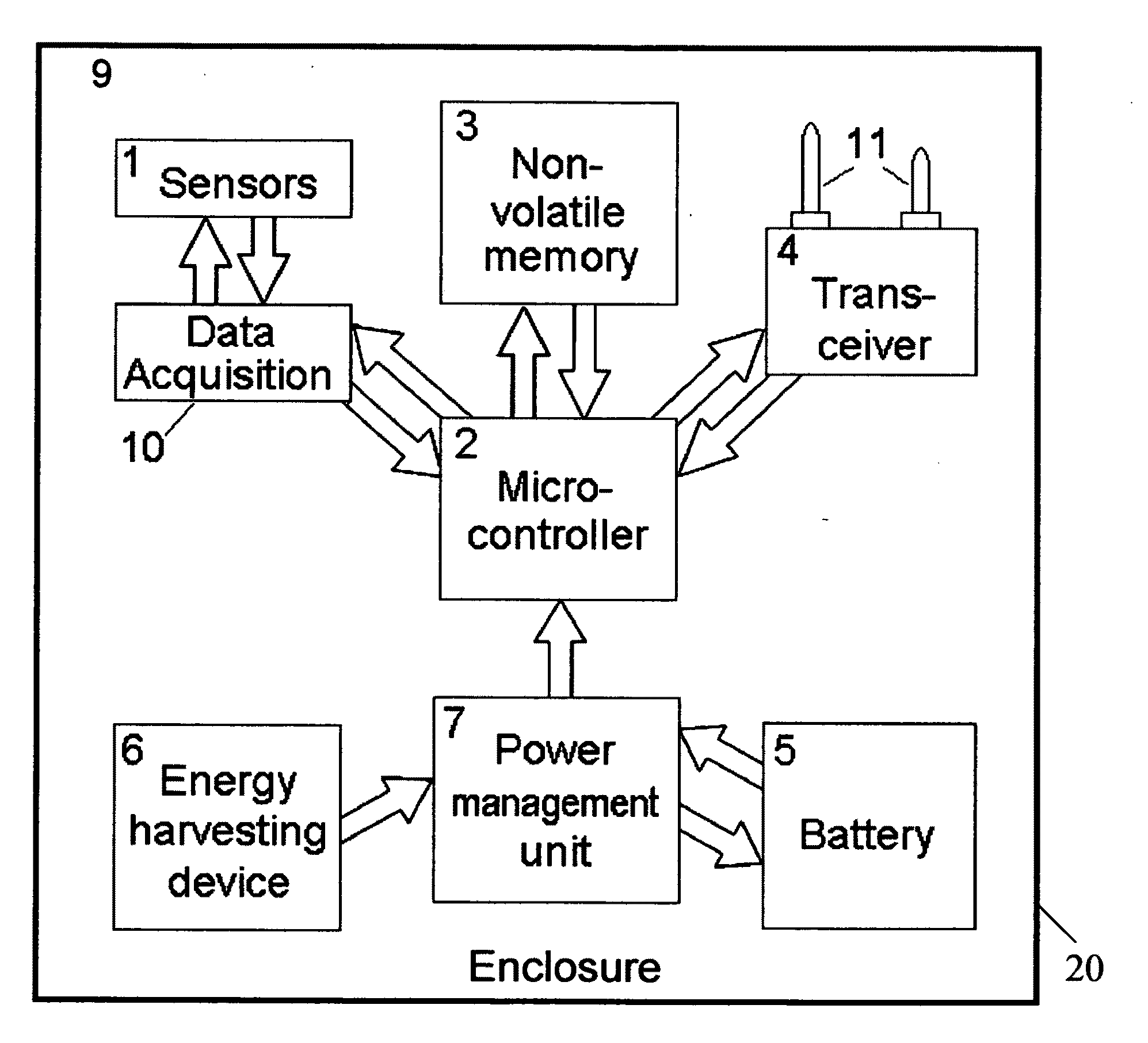 Wireless Sensing Module and Method of Operation