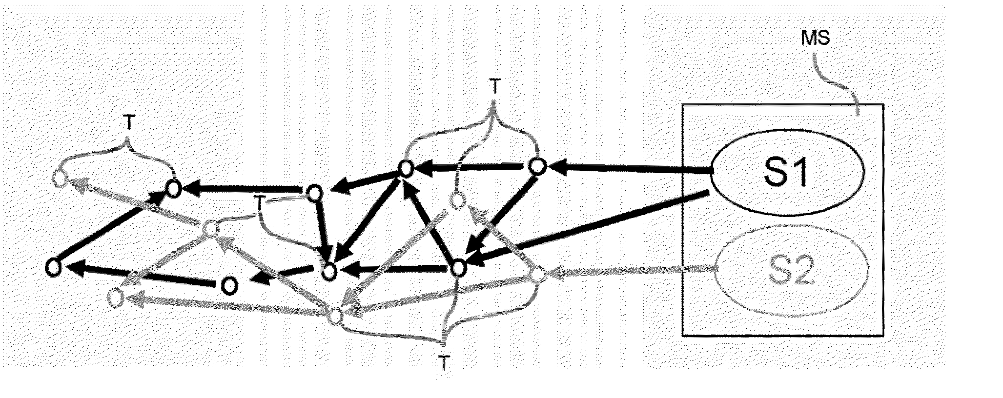 Method and system for distribution of information contents and corresponding computer program product