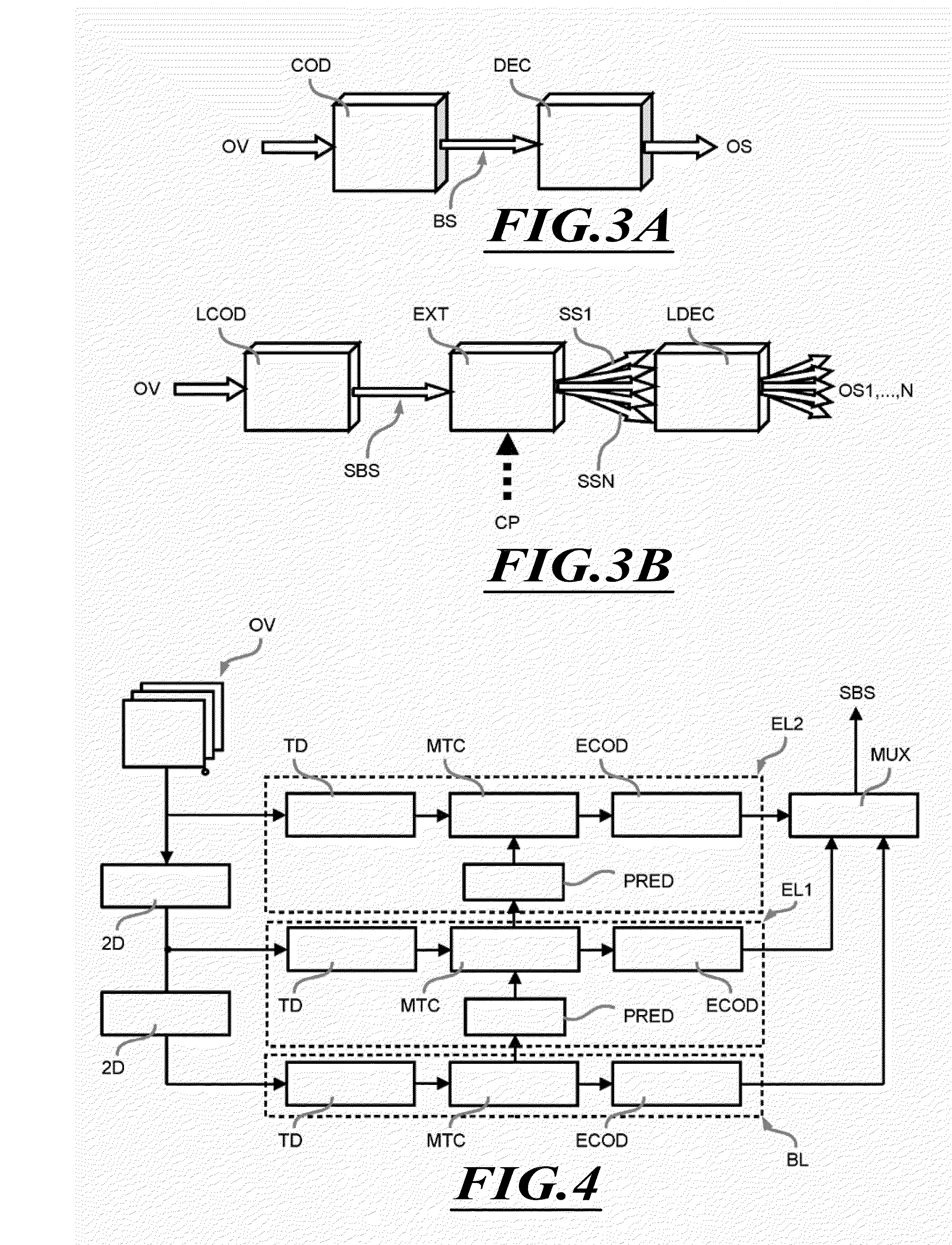 Method and system for distribution of information contents and corresponding computer program product