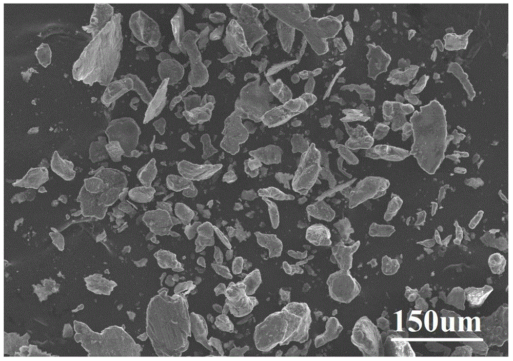 In-situ synthesized spinel whisker reinforced aluminum-based composite foam and preparation method thereof