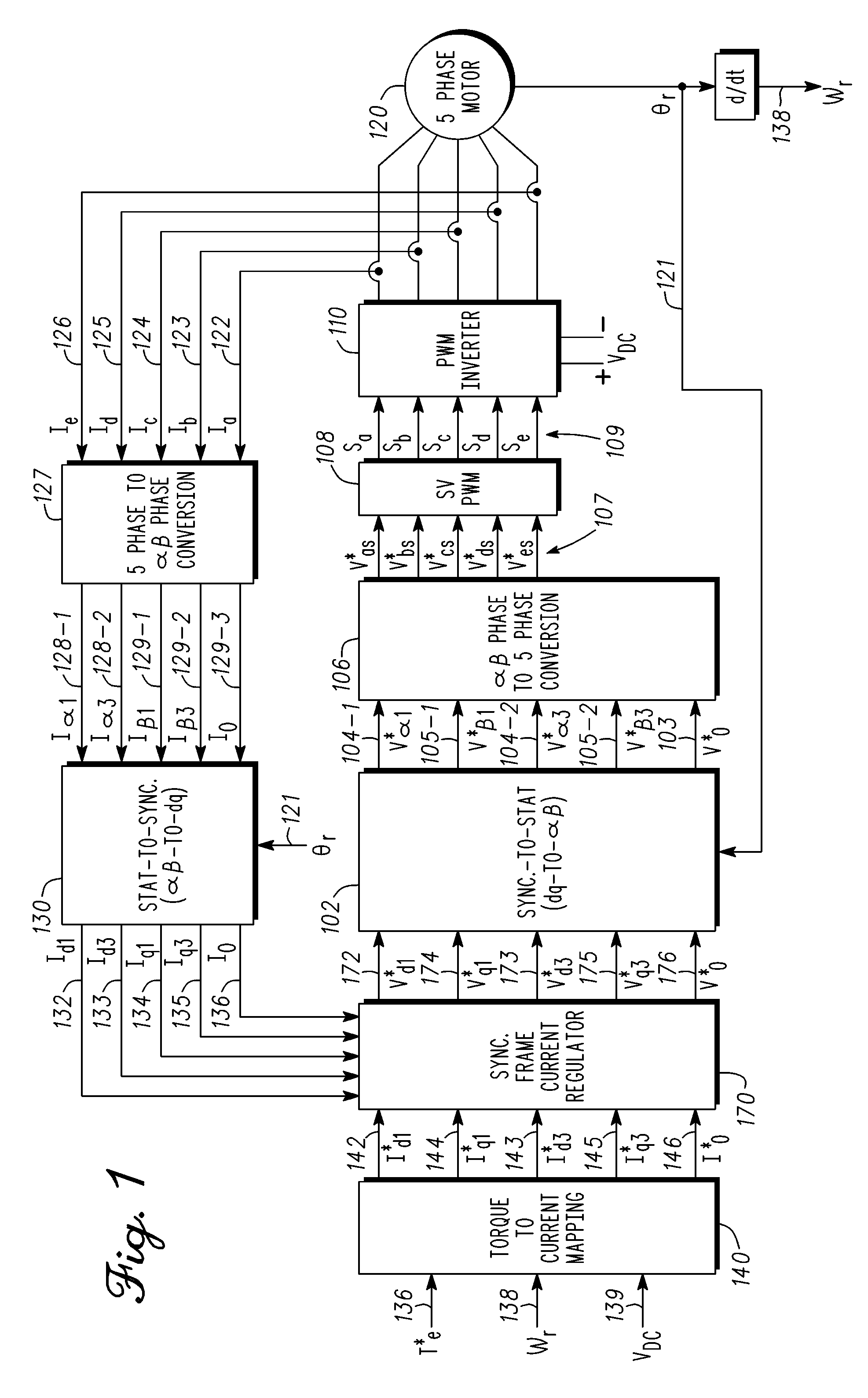 Methods, systems and apparatus for approximation of peak summed fundamental and third harmonic voltages in a multi-phase machine