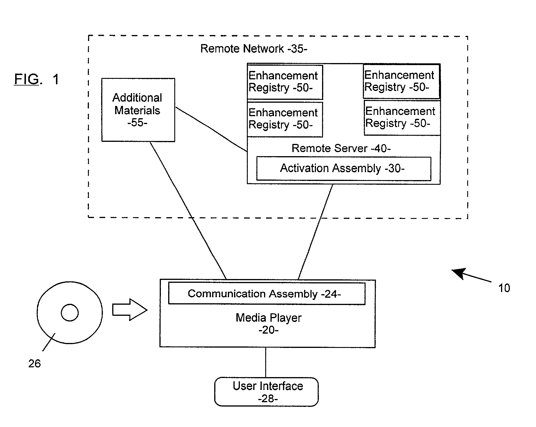 Method of enhancing media content and a media enhancement system