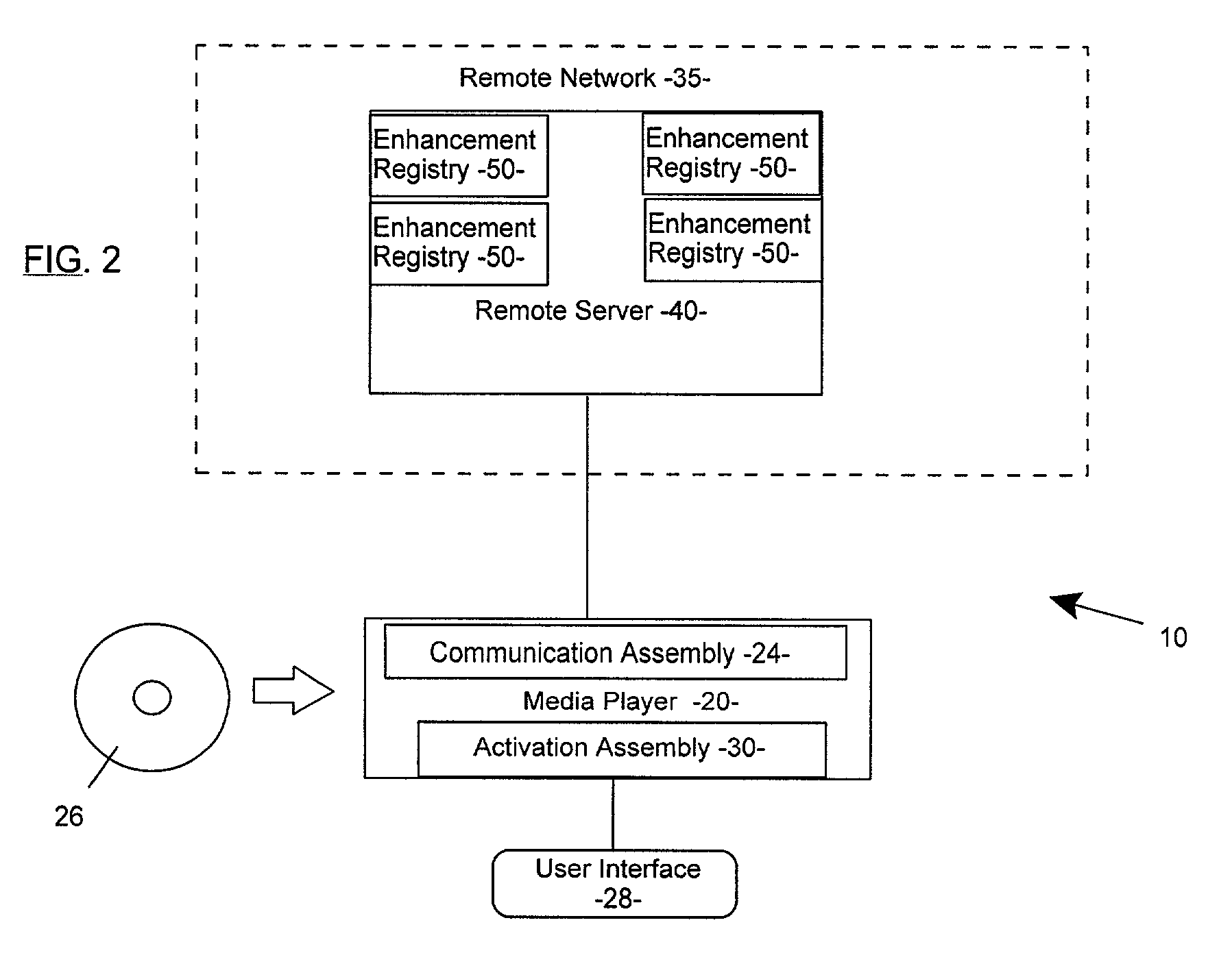 Method of enhancing media content and a media enhancement system