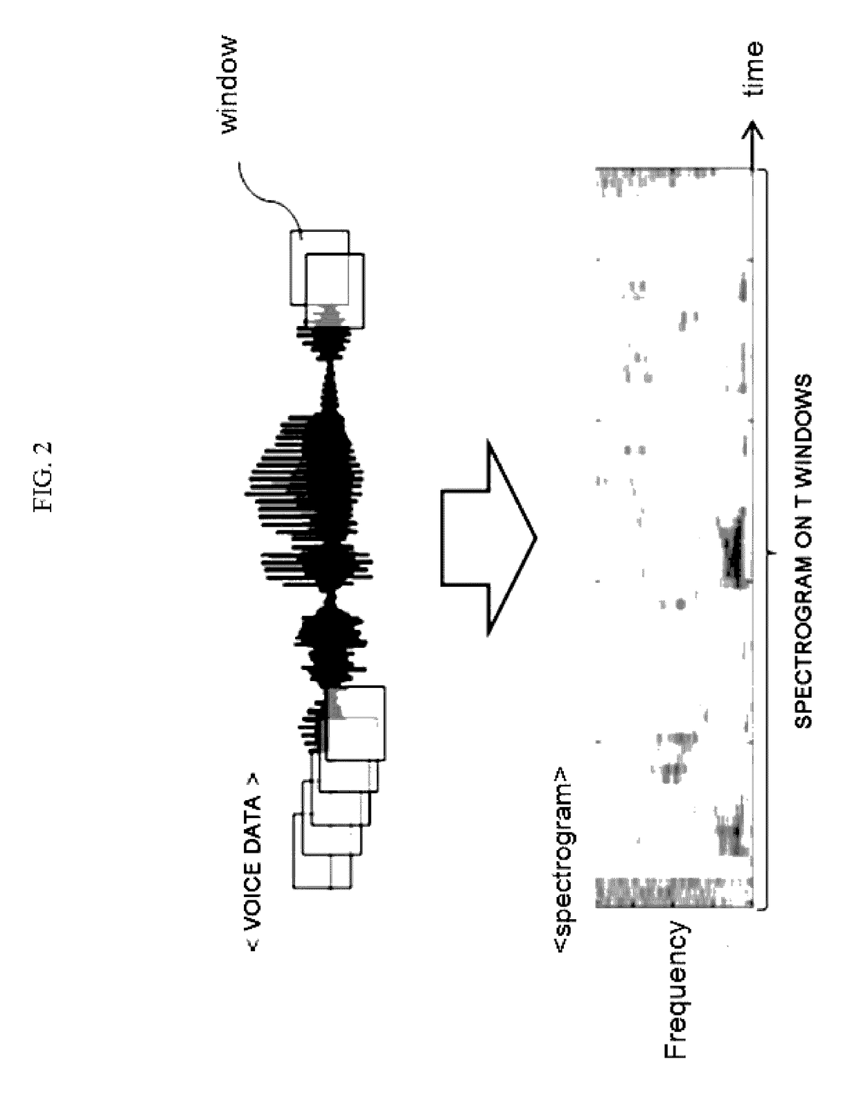 System and method for voice recognition