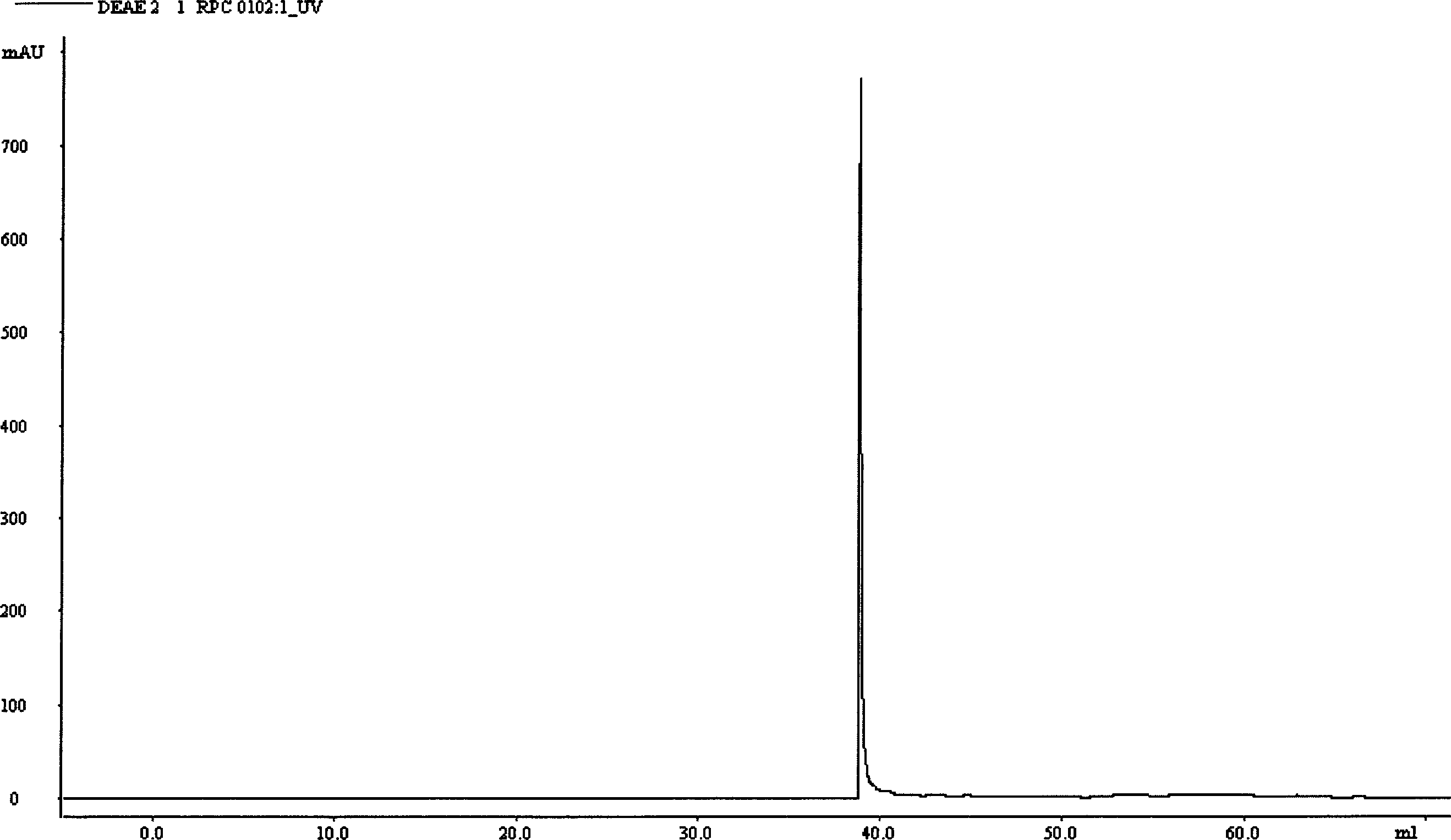 Method for rapid purifying soluble protein of shell pearl layer