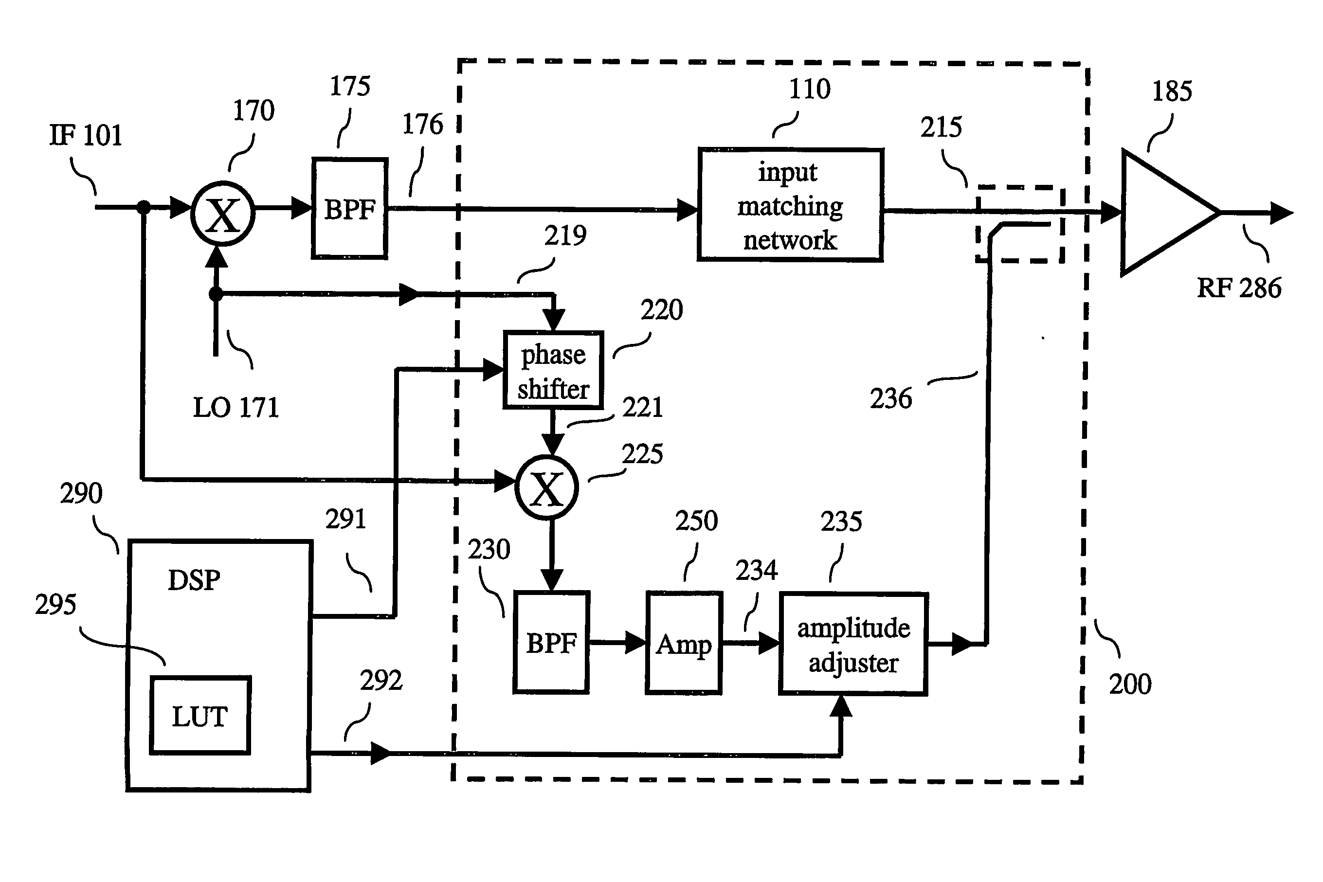 Predistorter for use in a wireless transmitter