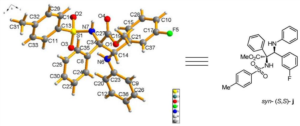 A kind of chiral sulfonamide derivative and its preparation method and application