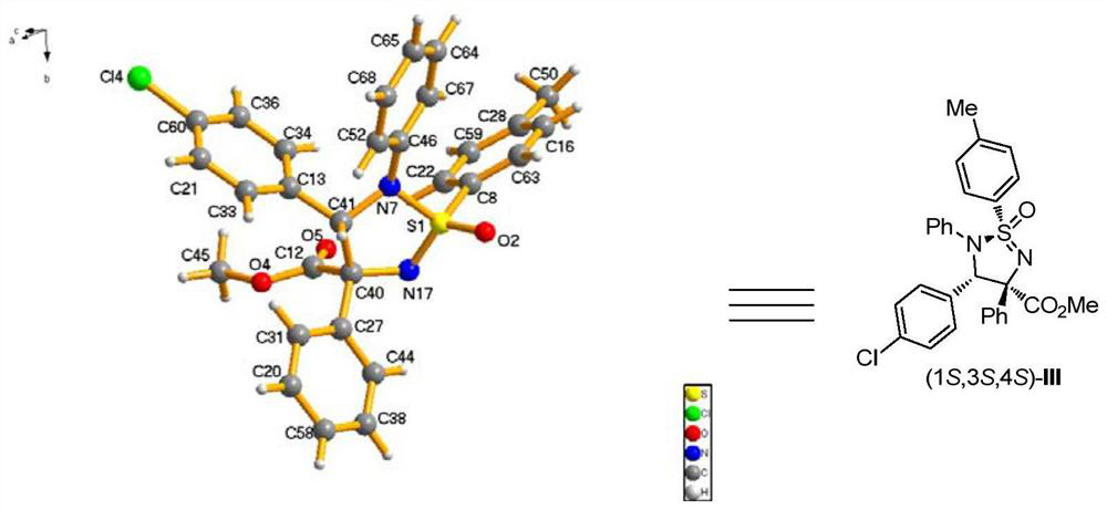 A kind of chiral sulfonamide derivative and its preparation method and application