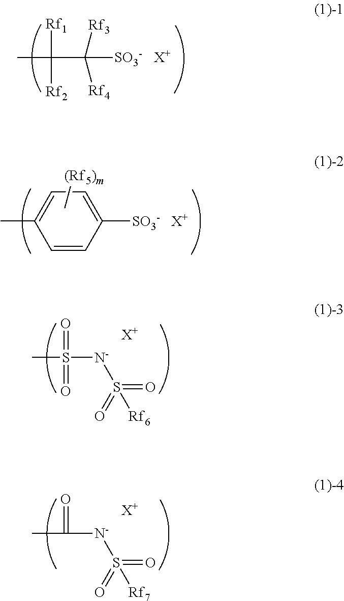 Bio-electrode composition, bio-electrode, and method for manufacturing a bio-electrode