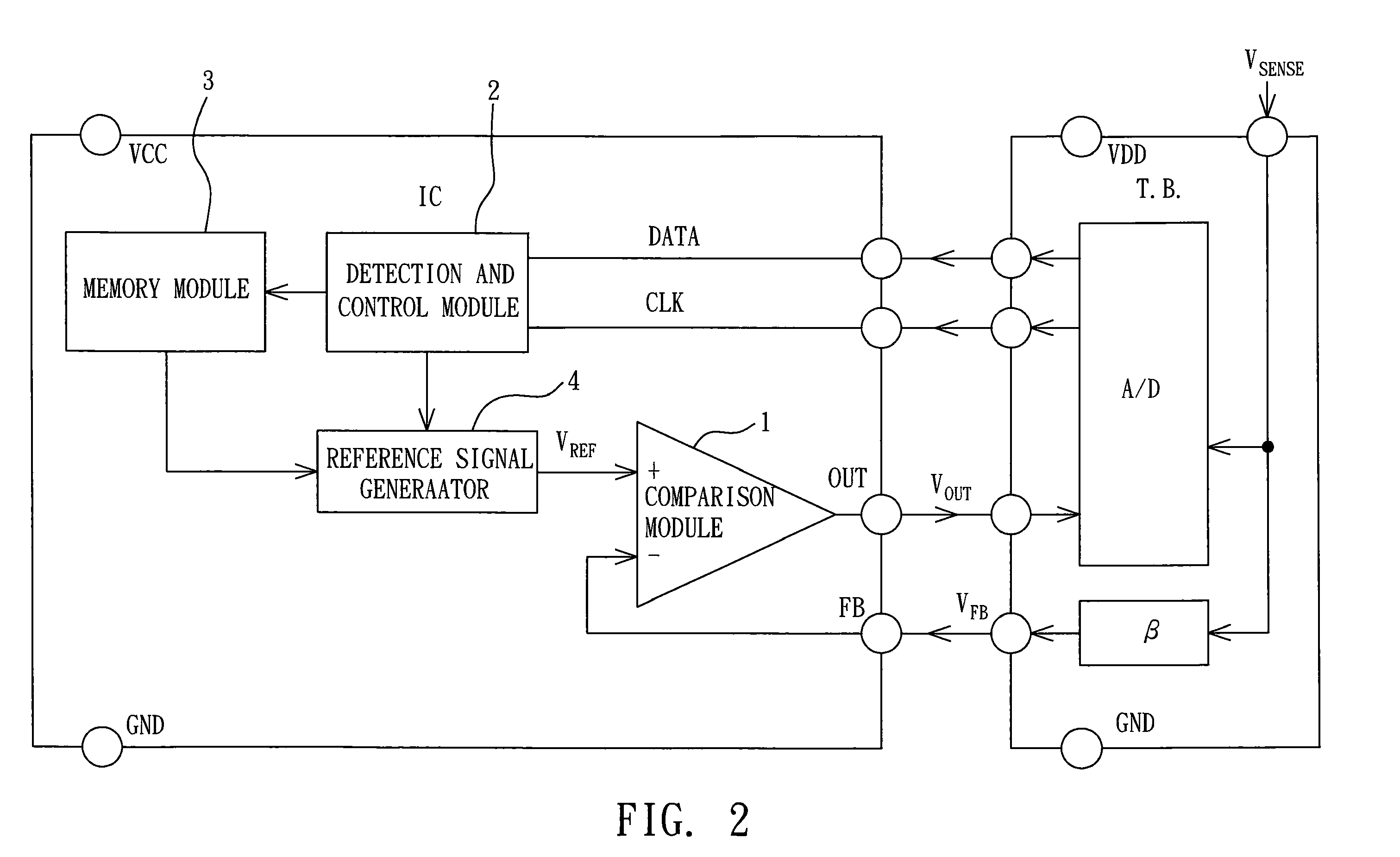 Integrated circuit for system calibration