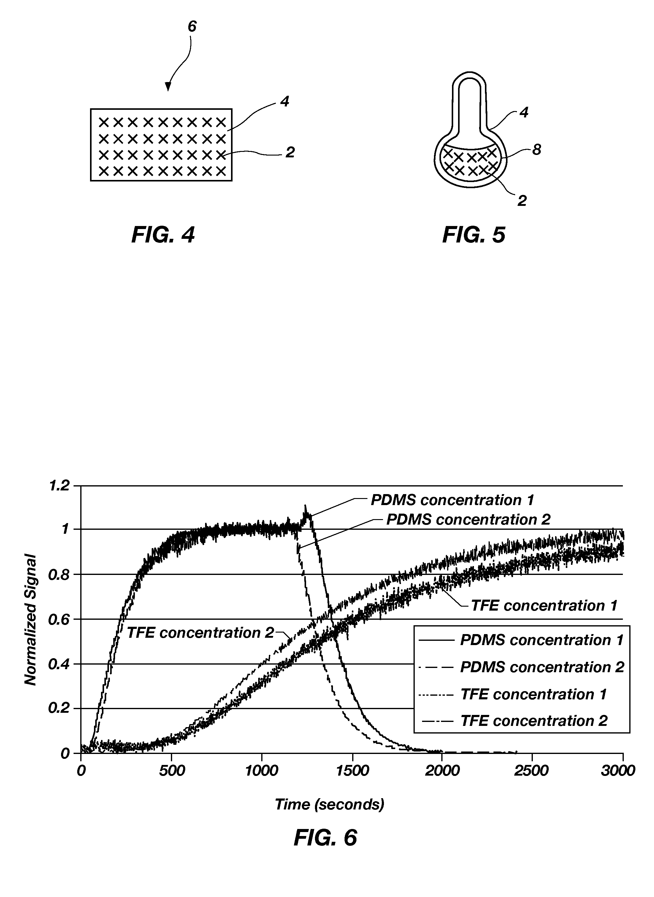 Taggants, method for forming a taggant, and a method for detecting an object