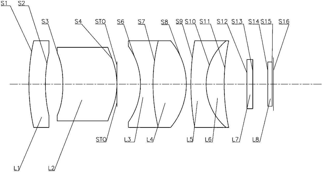 Optical lens