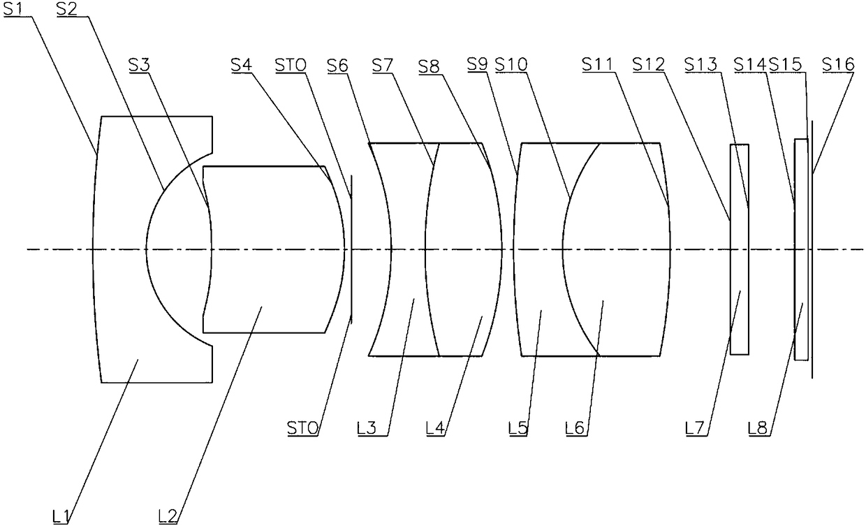 Optical lens