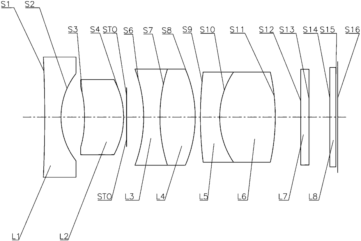 Optical lens