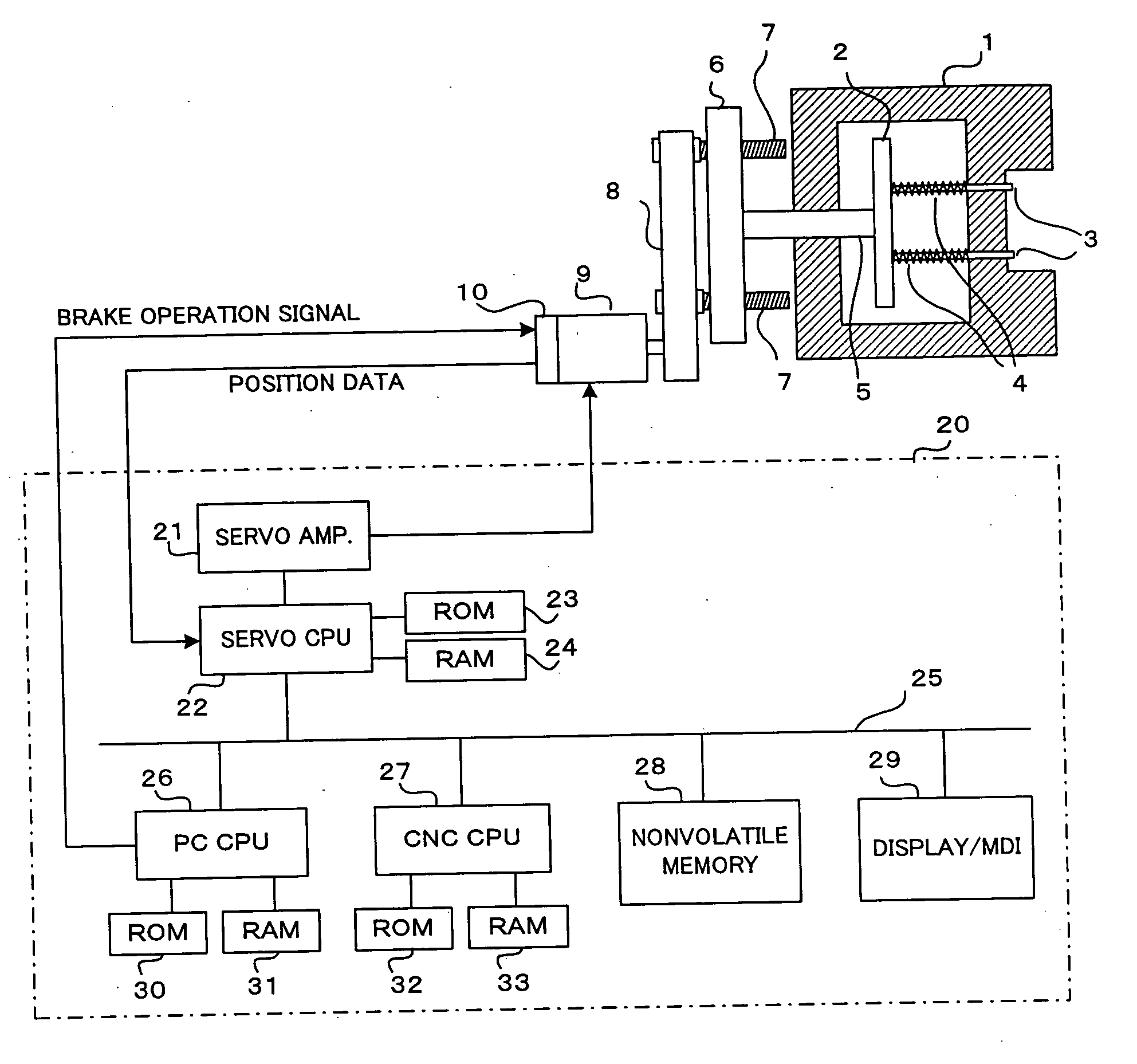 Controller of ejector mechanism in injection molding machine and method of setting terminal position of forward motion of ejector pins of ejector mechanism