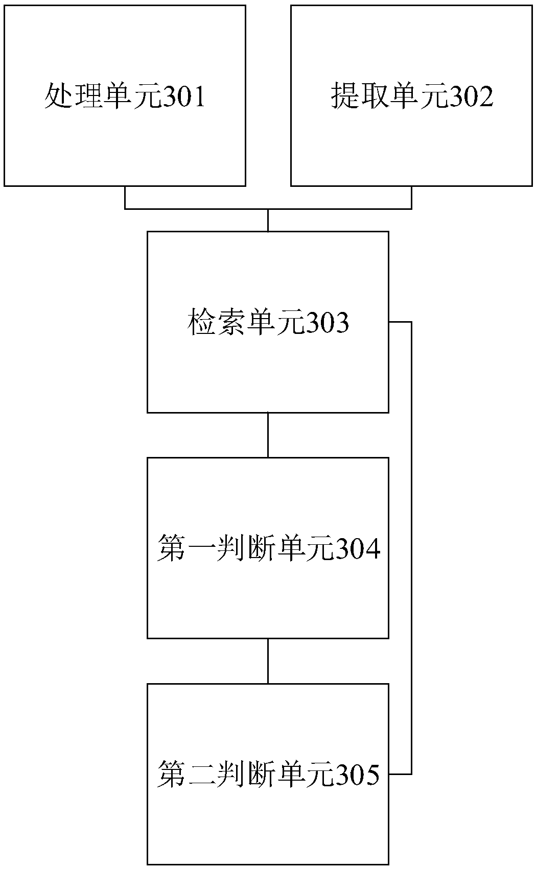 A method and device for identity identity verification based on phoneme automatic retrieval