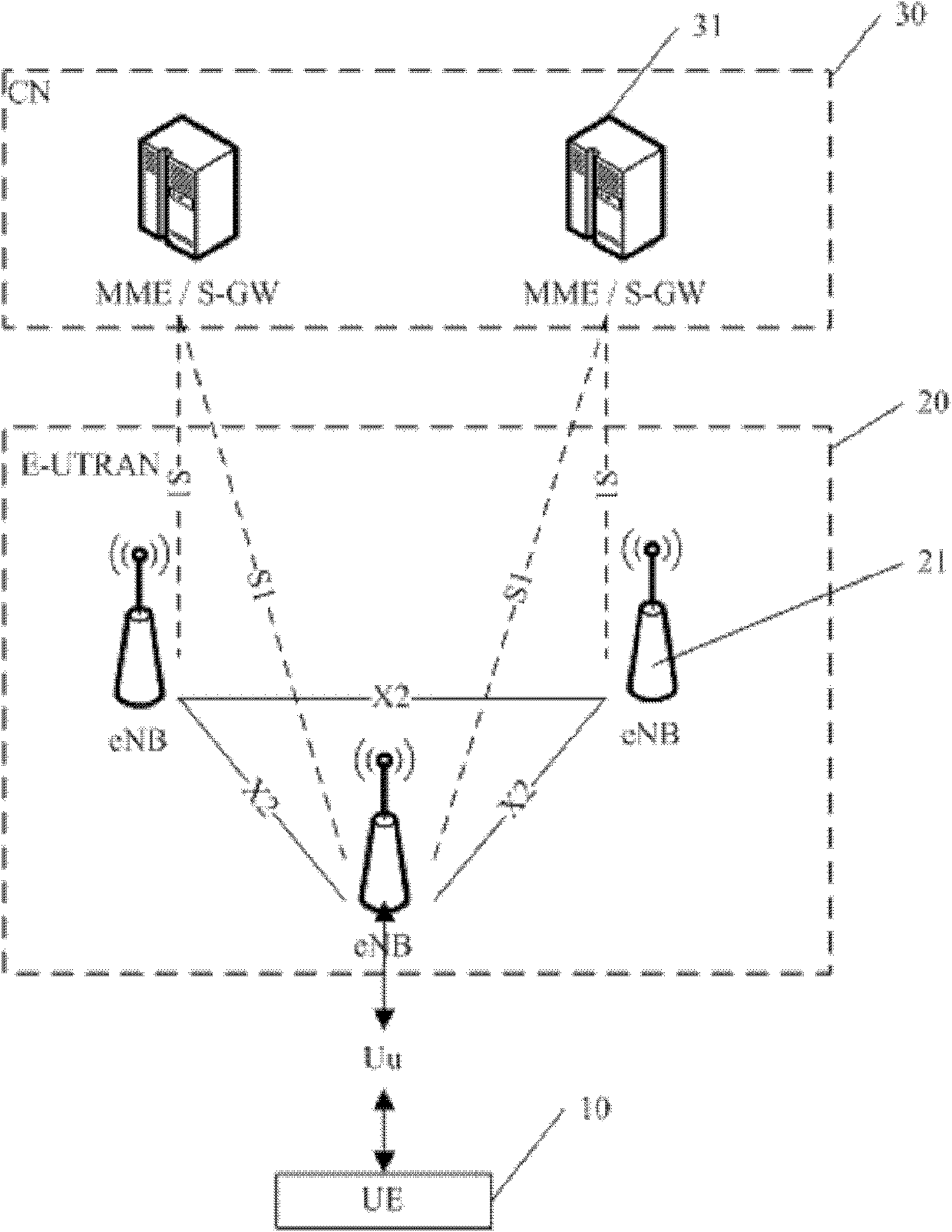 Business establishment control method and system in long-term evolution network and terminal device