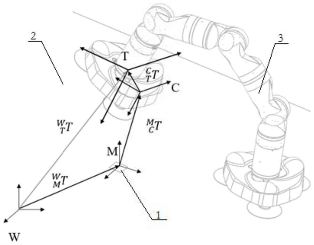 Spatial positioning method and spatial positioning system for climbing robot