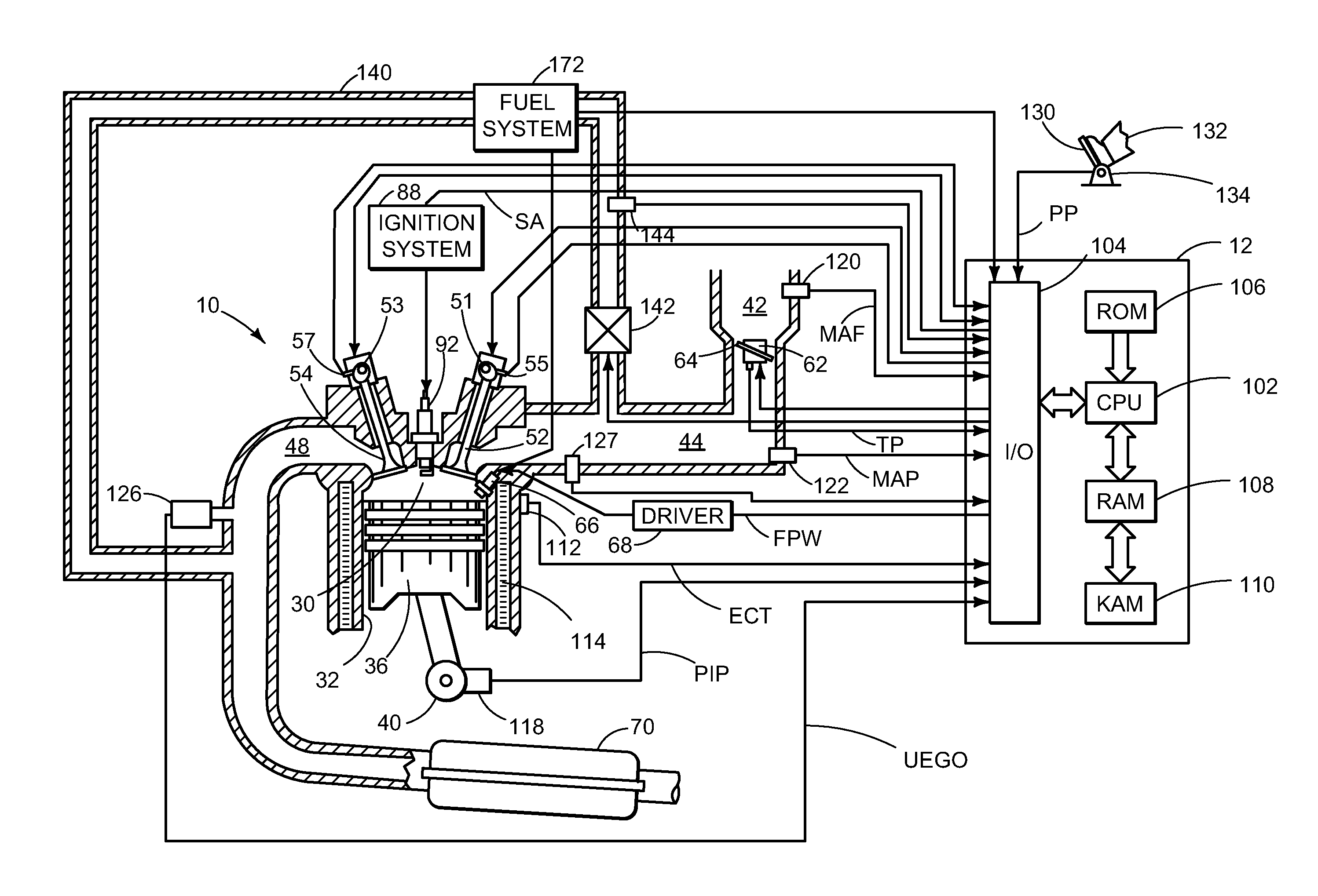 Methods and systems for fuel ethanol content determination via an oxygen sensor