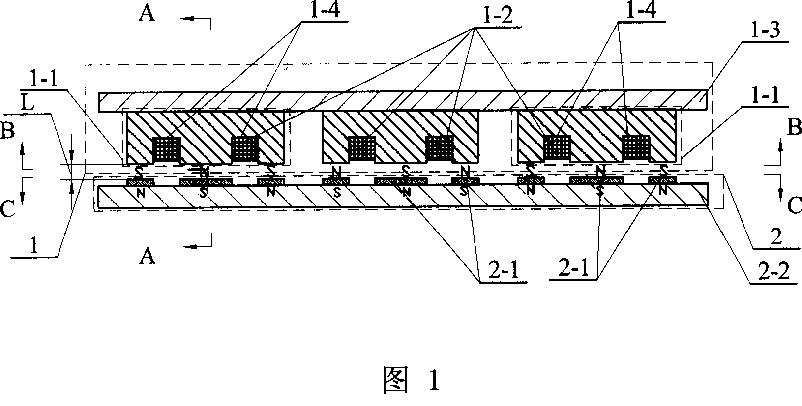 Horizontal flux flat-plate type permanent-magnetic linear electric machine