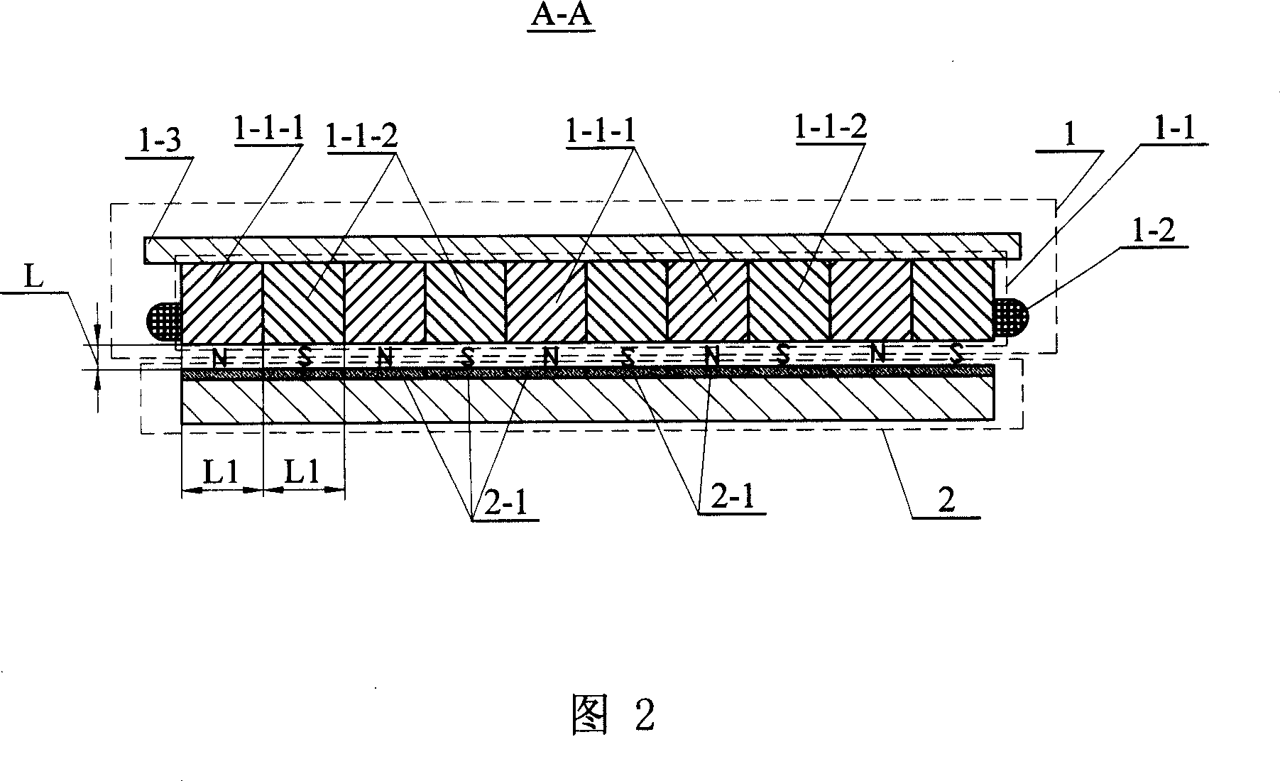 Horizontal flux flat-plate type permanent-magnetic linear electric machine