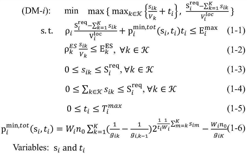 Linear search delay optimization method for mobile edge computing based on non-orthogonal multiple access