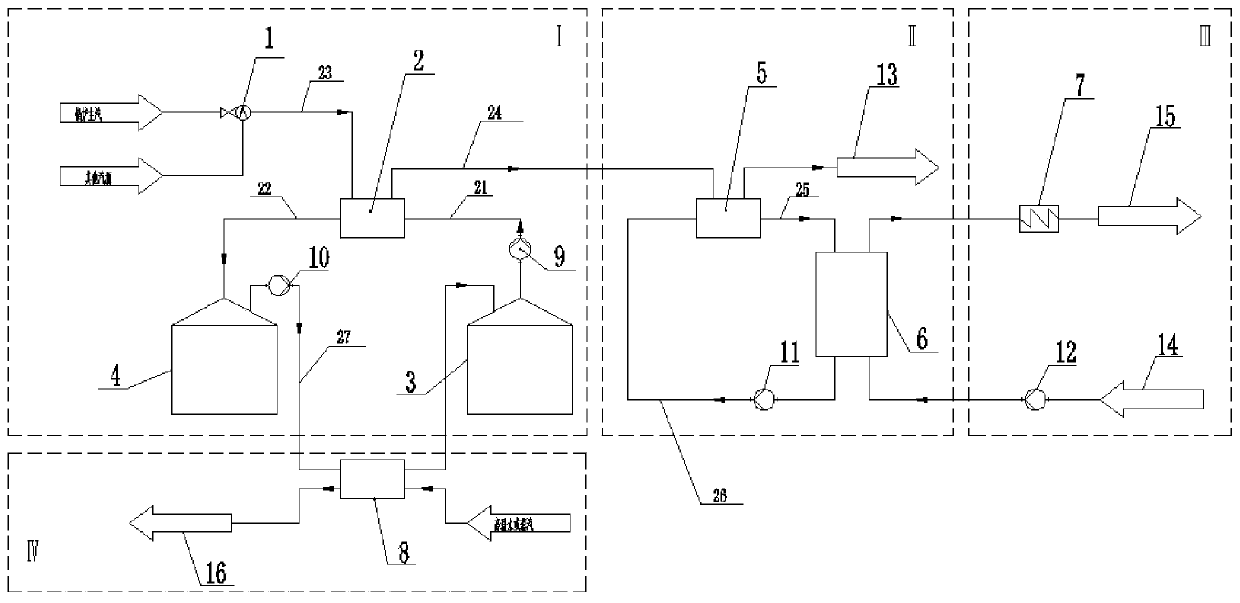 Low-melting-point salt and water combined energy level utilizing system for peak shaving of thermal unit